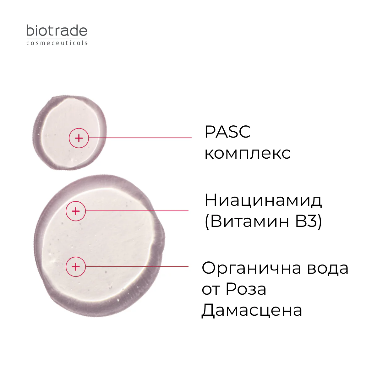 Acne Out: Активен лосион + измиваща пяна - Image 3