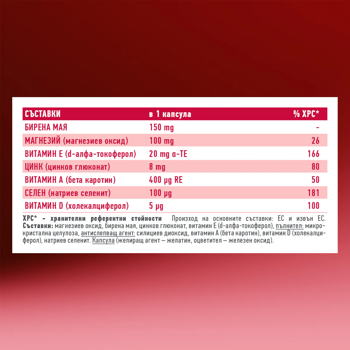 Acne Out хранителнa добавкa, 30 капсули - Image 6